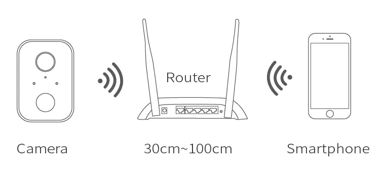 aoni-E938-Smart-Wireless -Battery-Camera-03