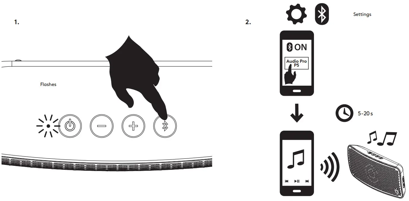 audio pro P5 Compact Portable Wireless Speaker - PAIR