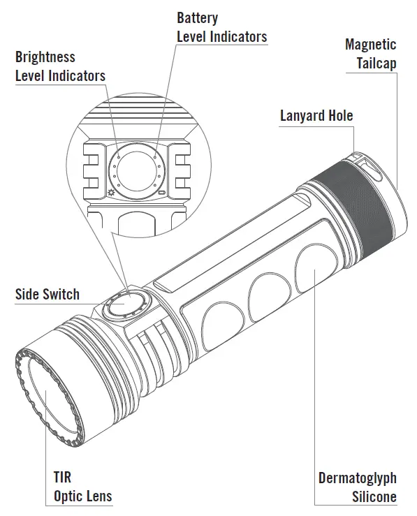 OLIGHT Seeker 2 Flashlight 3