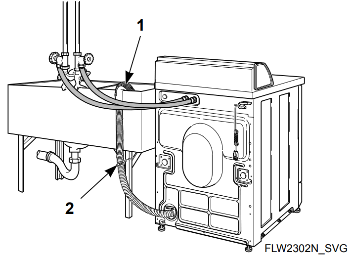 Alliance FF7009WN Load Washer - Figure 10