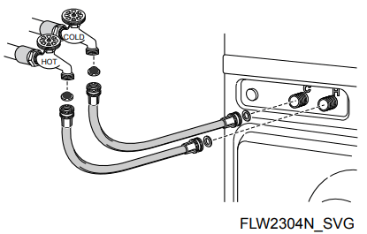 Alliance FF7009WN Load Washer - Figure 15