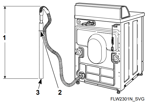 Alliance FF7009WN Load Washer - Figure 8