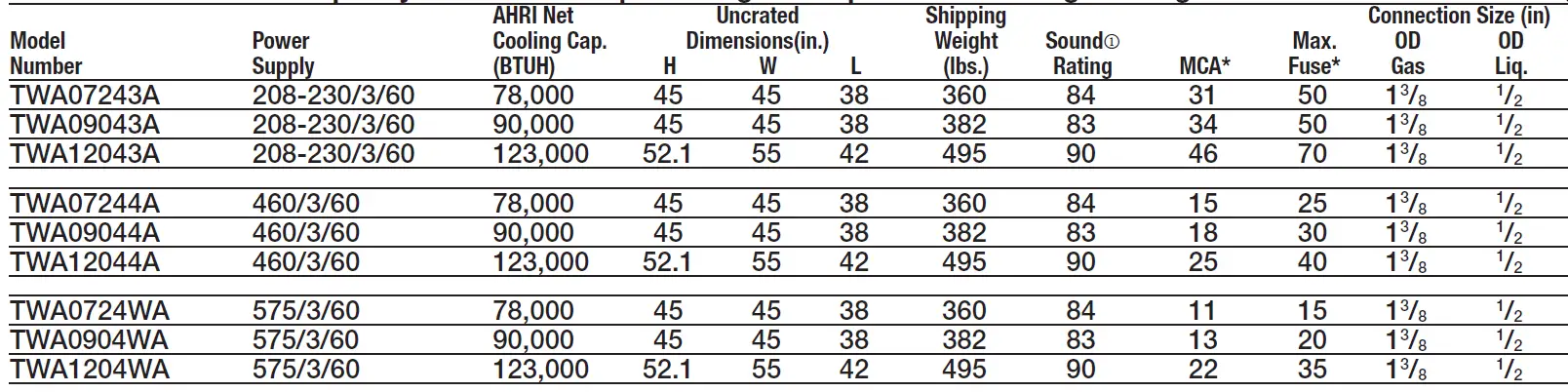 American Standard TWA07243A Odyssey with Symbio Heat Pumps Three Phase 1