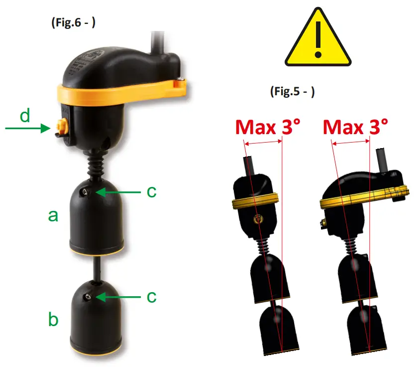 TECNOPLASTIC MOUSE 250Vac Float Switch - fig 3