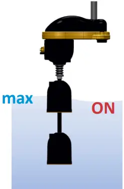 TECNOPLASTIC MOUSE 250Vac Float Switch - pump and the tank