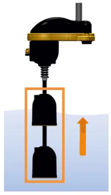 TECNOPLASTIC MOUSE 250Vac Float Switch - water reaches