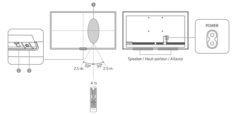 SAMSUNG QH43R 43 inch UHD Signage- Parts