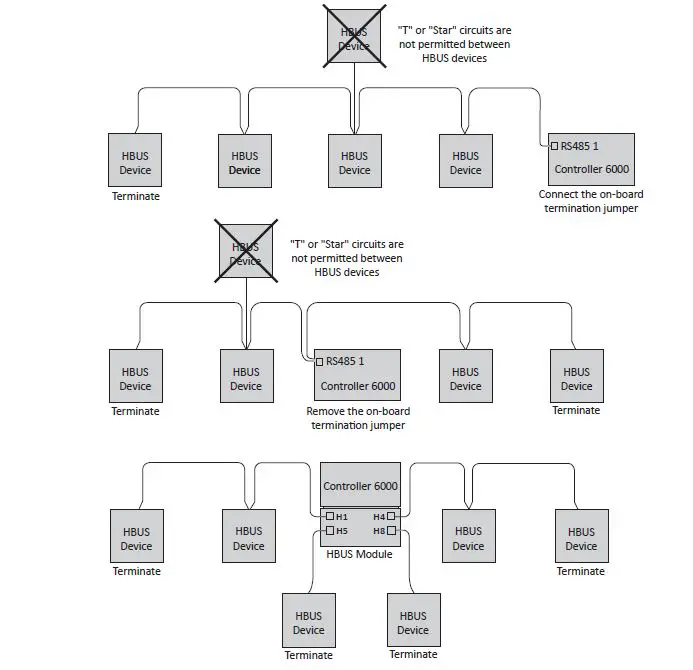 GALLAGHER-T10-MIFARE-Reader-Installation-Guide-fig-1