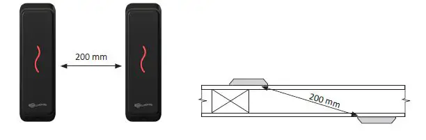 GALLAGHER-T10-MIFARE-Reader-Installation-Guide-fig-2