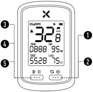 XOSS G+ - Specification