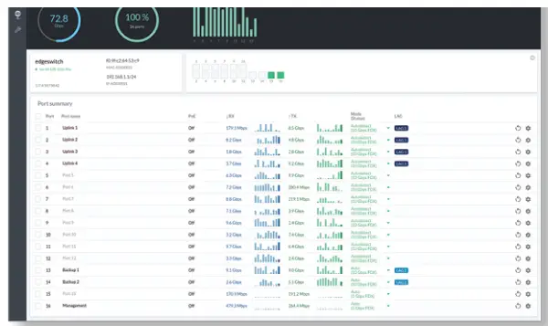 UBIQUITI ES 16 XG EdgeSwitch - System Settings