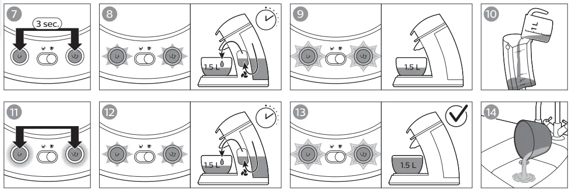 Philips Senseo CSA210 - 1