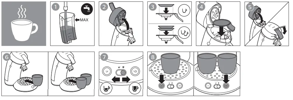 Philips Senseo CSA210 - Brewing coffee