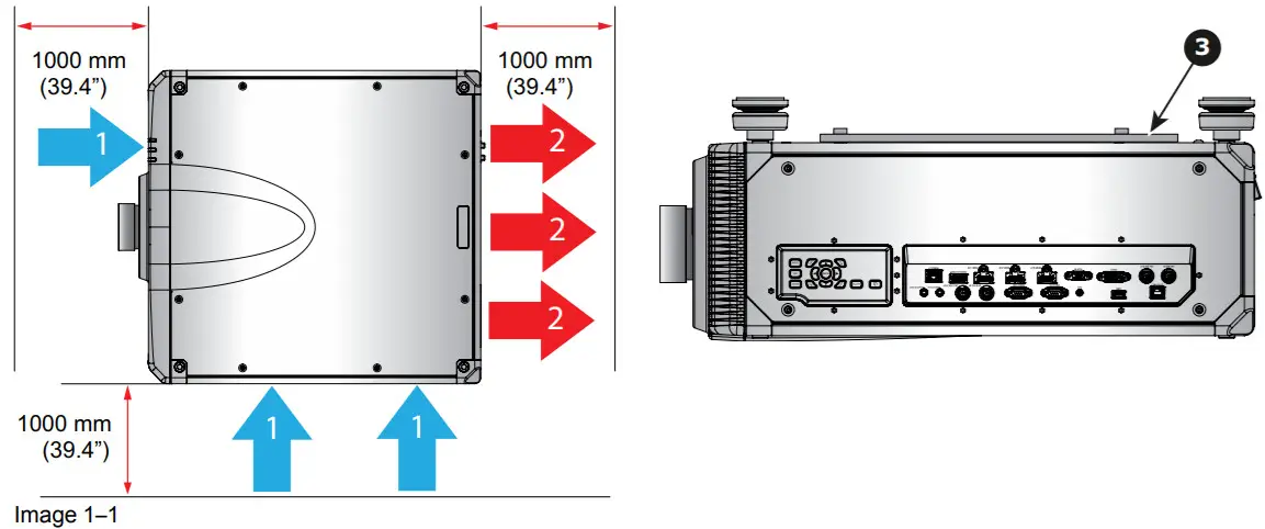 BARCO G100-W16 WUXGA Laser Projector -FIGURE 2