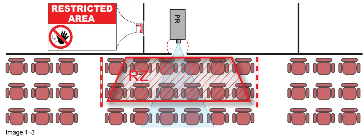 BARCO G100-W16 WUXGA Laser Projector -FIGURE 9
