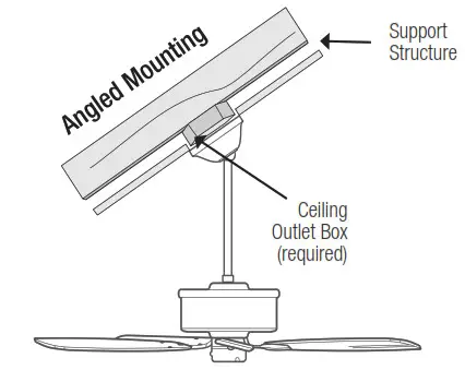 Hunter 51414 Woodfield 52-Inch Indoor Ceiling Fan - Checking the Ceiling Angle 2