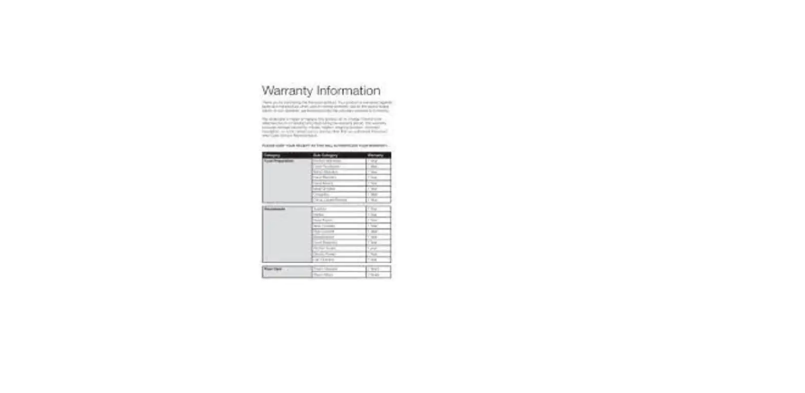 Kenwood Products Warranty Information