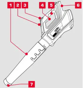 ozito PXJBS-0182 2x18V Brushless Jet Blower-BRUSHLESS JET BLOWER