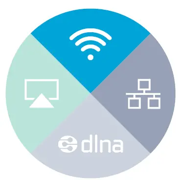 cutting edge playback