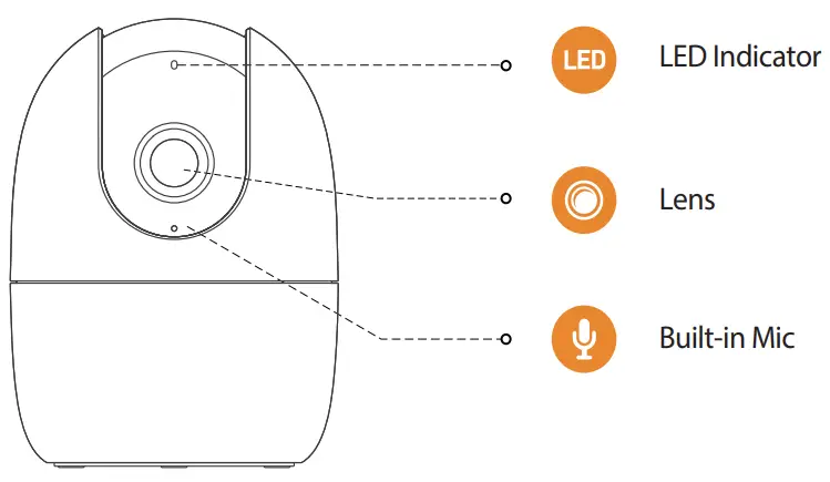imou A1 Security Camera - Camera introduction