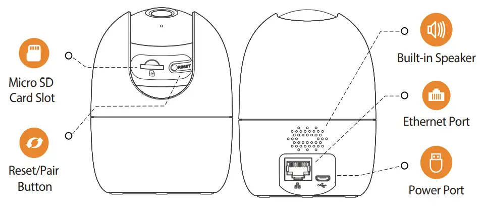imou A1 Security Camera - Micro SD