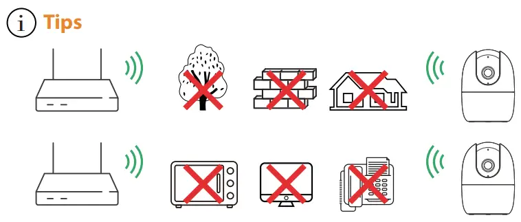 imou A1 Security Camera - Tips