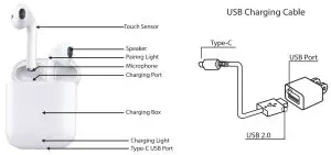 Bluestone TWS35 Podz True Wireless Earbuds - overview