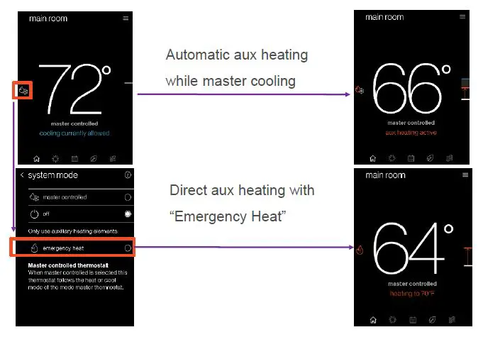 DAIKIN P1P2 Aux Heater Wiring fig7