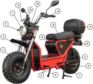 DAYMAK Beast 2.0 - Parts