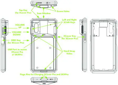 KOAMTAC 401000 SKXPro 2D Imager SmartSled- Diagram