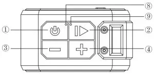 FIG 1 BUTTON CONFIGURATIONS .JPG