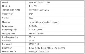 FIG 4 SPECIFICATIONS.JPG