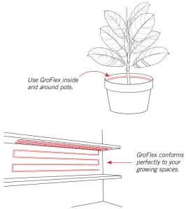 Armacost LIGHTING GFS2835060 GroFlex LED Grow Lighting - plant lighting 1