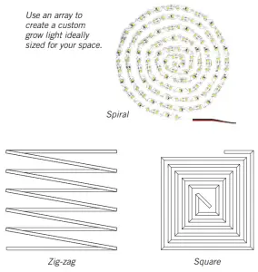 Armacost LIGHTING GFS2835060 GroFlex LED Grow Lighting - plant lighting 2