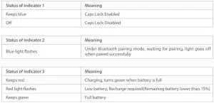 FIG 2 Product Overview.JPG