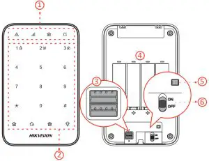 HIKVISION DS PK1 E WA Wireless LED Keypad - 2