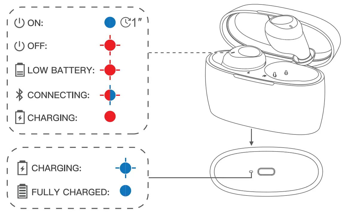 J2 Group XT100 True Wireless Earbuds - wearing 1