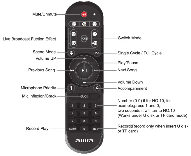 aiwa MI X800 Enigma Alpha BT Speaker - Product Overview1