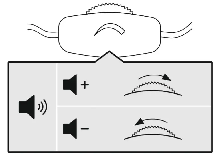 hama 00184144 ShellTV Stereo Headphones - figure 2