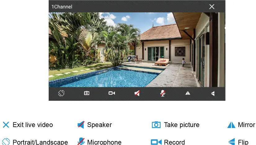 wansview B1T1 1080p Indoor and Outdoor Home Security Camera -chanel