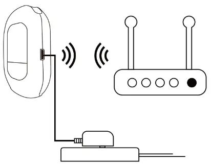 wansview B1T1 1080p Indoor and Outdoor Home Security Camera - charging