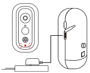 wansview B1T1 1080p Indoor and Outdoor Home Security Camera - power 1