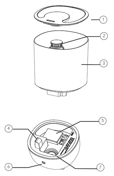 wilfa HU 400WW Nature Humidifier- PRODUCT OVERVIEW