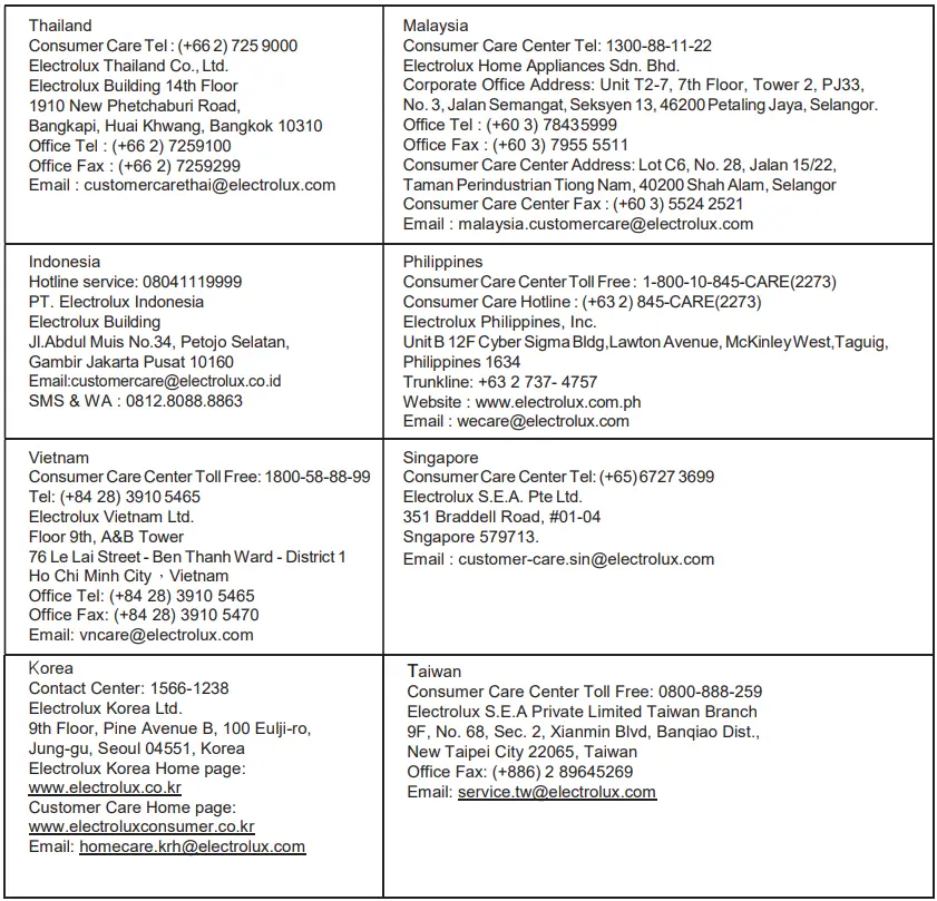 Customer Care Center