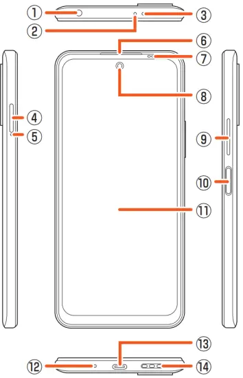Xiaomi XIG02 Redmi Note 10 JE Smart Phone parts
