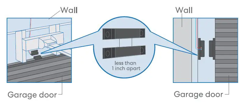 meross B086MKBC63 Smart Garage Door Opener fig 14
