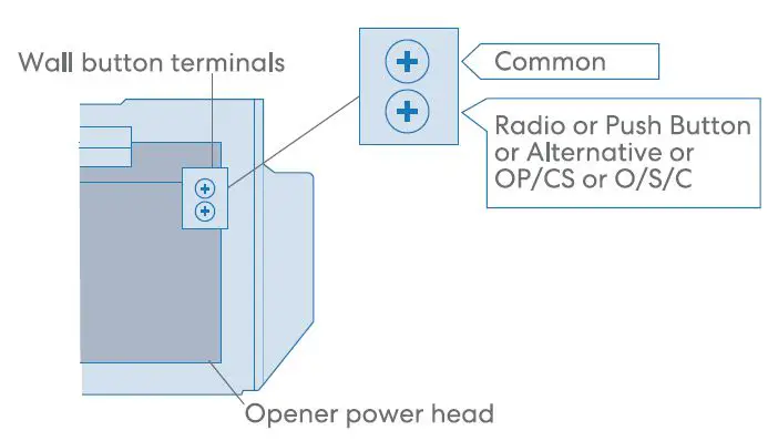 meross B086MKBC63 Smart Garage Door Opener fig 15