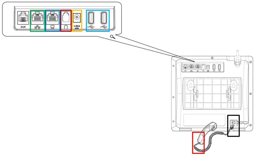 ac audiocodes AudioCodes 450HD and C450HD I - Cabling the Phone