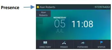 ac audiocodes AudioCodes 450HD and C450HD I - Changing your Presence Status