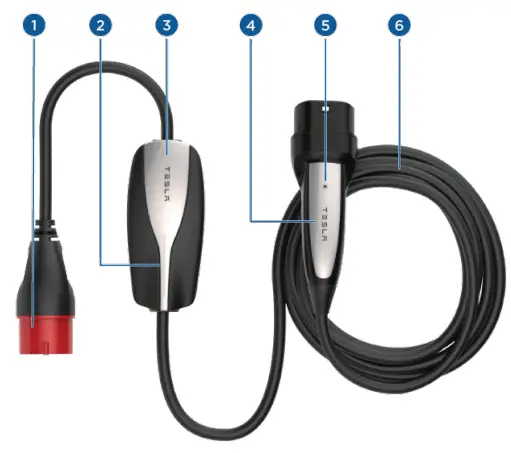 TESLA Corded Mobile Connector fig3